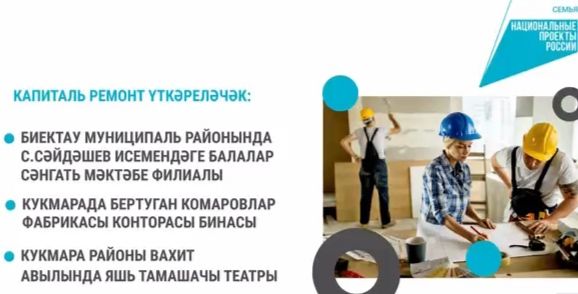 Илкүләм проект буенча республикада мәдәни учреждениеләрне яңартуга 370 млн сум юнәлдерелә