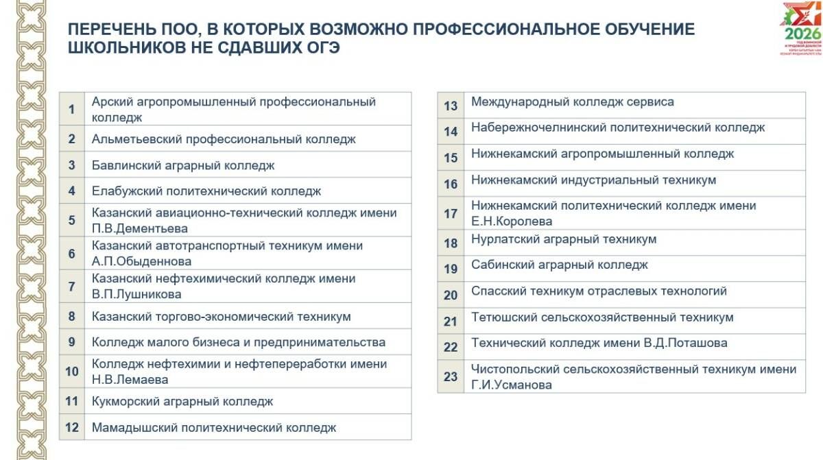 Татарстанда кайсы көллият, техникумнар аттестатсыз да кабул итәчәк? 9 сыйныфтан соң.