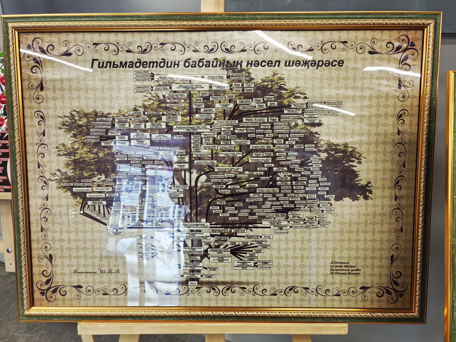 2027 елда һәр татарстанлы “Ядкәрь” порталында үз шәҗәрәсен карый алачак