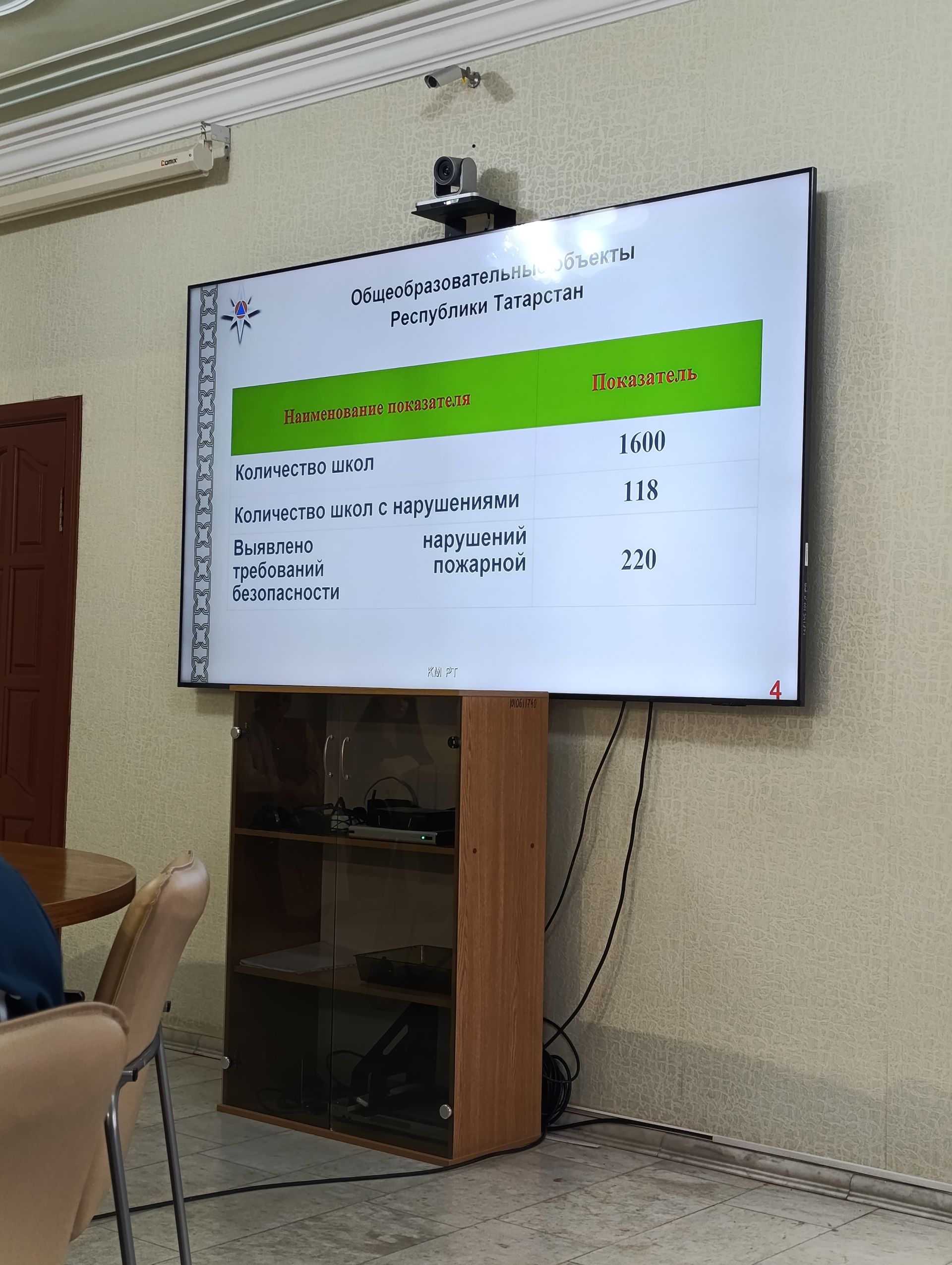Яңа уку елына мәгариф учреждениеләрен әзерләп бетерергә