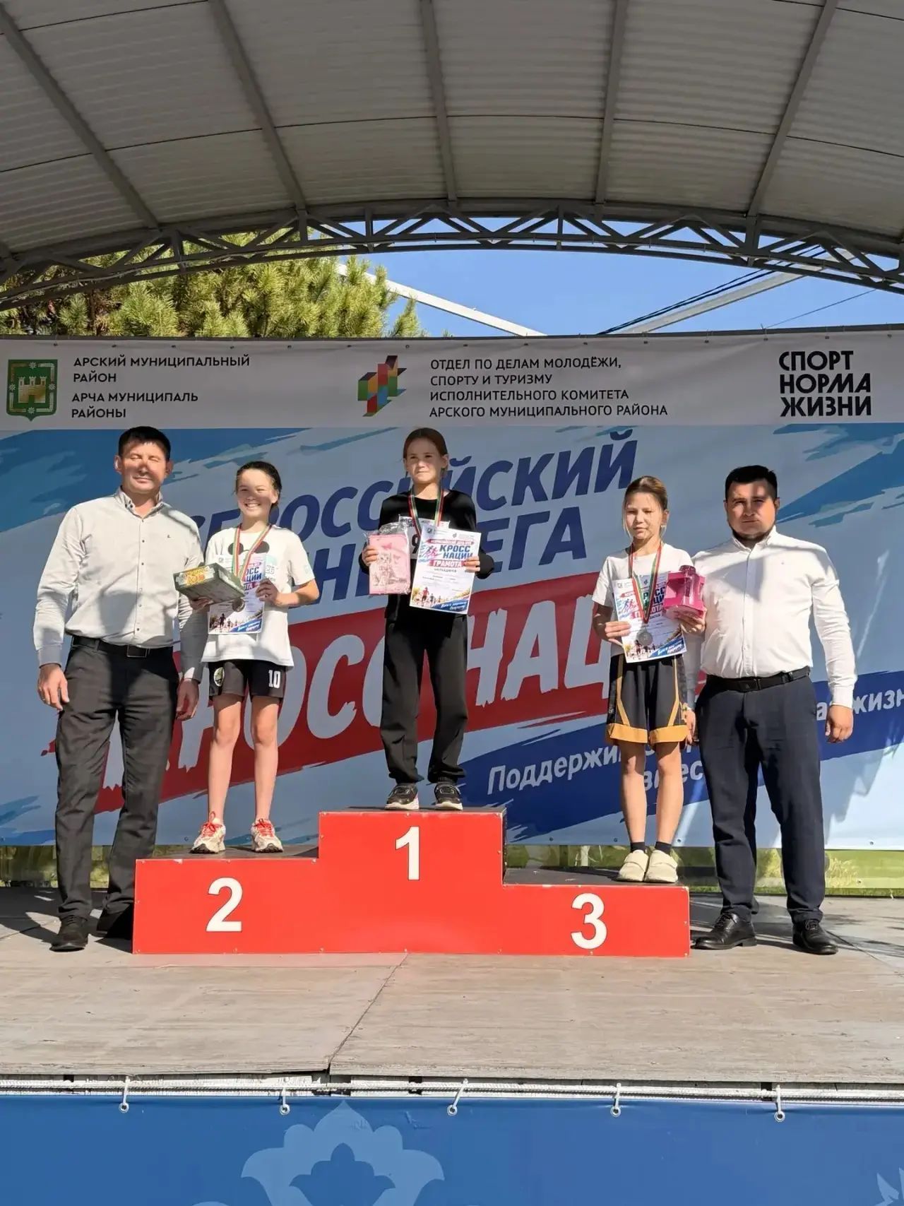 Бөтенрәсәй милләтләр кроссы нәтиҗәләре
