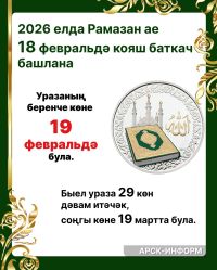 Ураза вакытында сәхәр ашагач һәм авыз ачкач укыла торган догалар