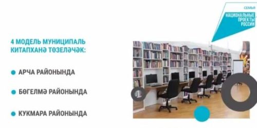 Илкүләм проект буенча республикада мәдәни учреждениеләрне яңартуга 370 млн сум юнәлдерелә