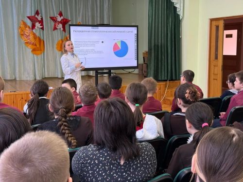 Теш табибы Айсылу Асылгәрәева Яңа Кенәр интернат-мәктәбендә тешләрне саклау һәм вакытында дәвалау турында әңгәмә үткәрде