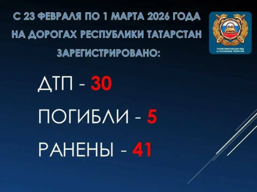 Юл-транспорт һәлакәтләрендә үлемнәр булып тора