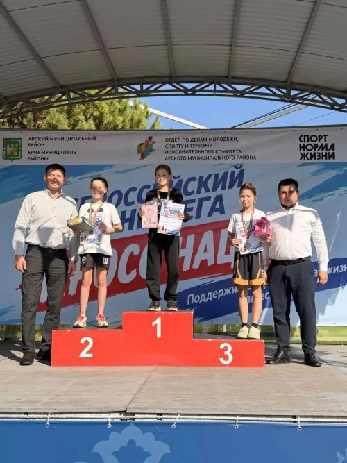 Бөтенрәсәй милләтләр кроссы нәтиҗәләре