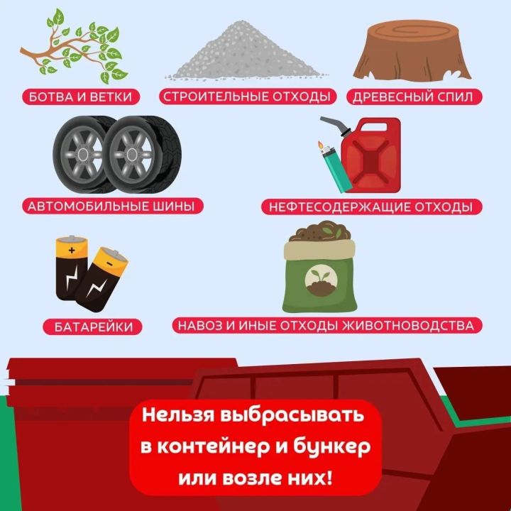 Арча районында калдыклар белән эш итү кагыйдәләре катгыйлана