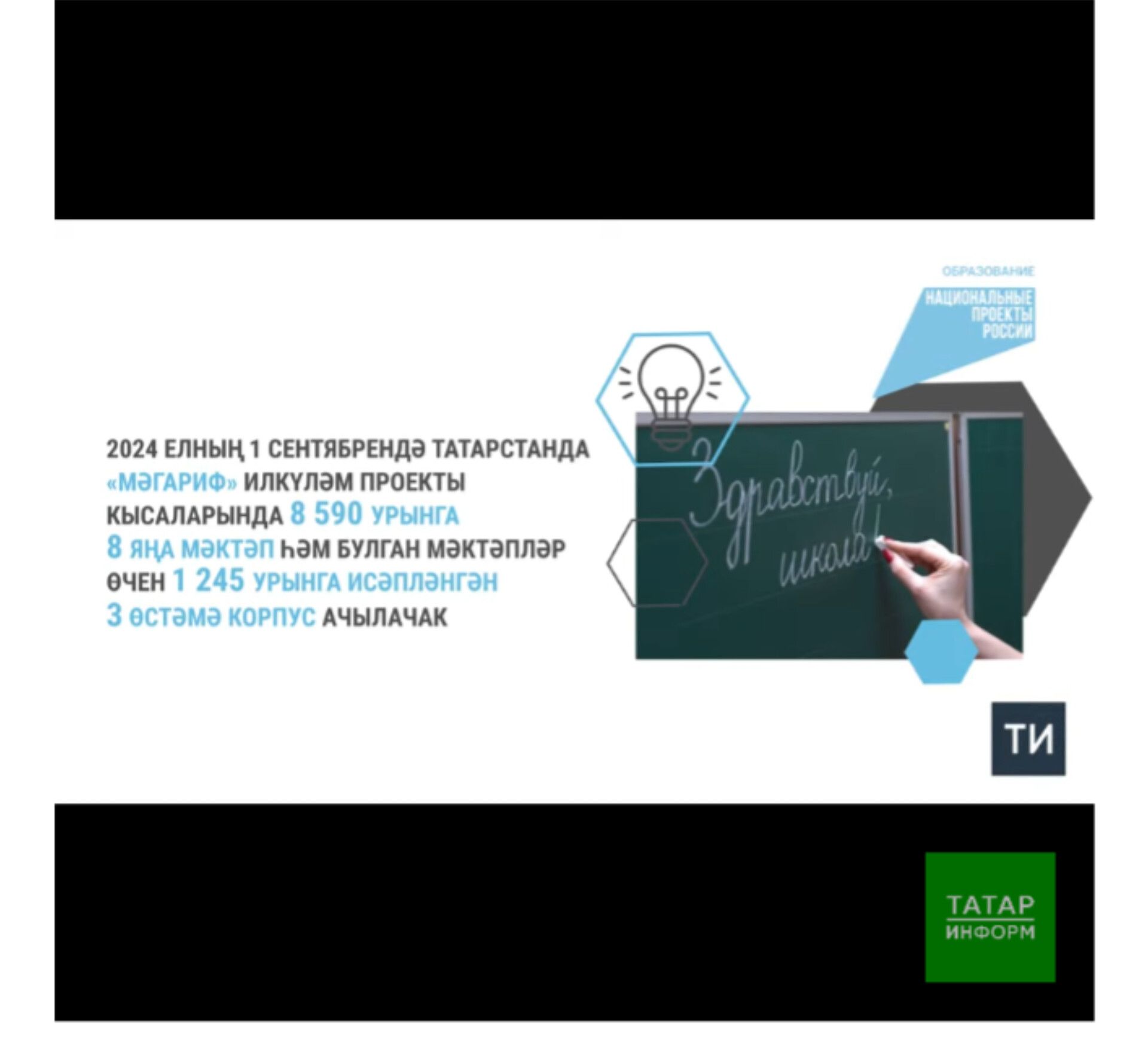 Татарстанда 1 сентябрьдә «Мәгариф» илкүләм проекты буенча 8 яңа мәктәп ачыла