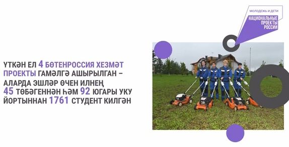 Илкүләм проект буенча 2025 елда республикада 13 мең студент эш белән тәэмин ителәчәк