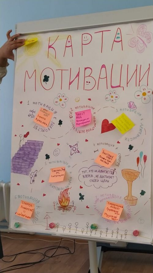 Арча педагогика көллияте студентлары җәйге чорга яңа һөнәр үзләштерә (ВИДЕО)