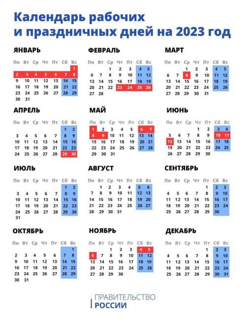 Май аенда ничек ял итәчәкбез?