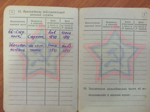 Исрафил Насыйбуллин: «Әткәй мин армиядә вакытта якты дөньядан китеп барды»