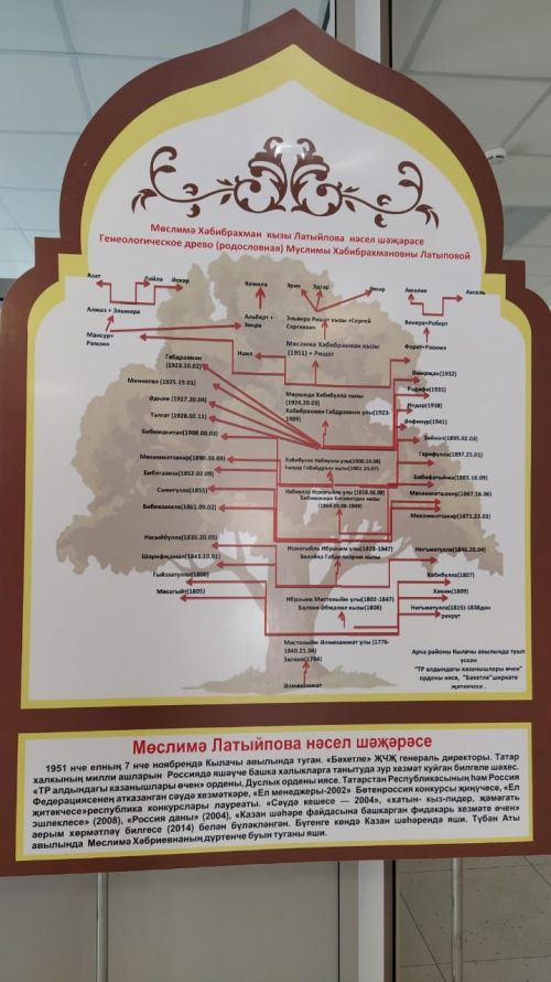 Арчада Саха республикасы (Якутия) укытучылары