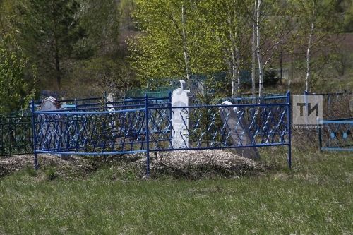 Зиратка бару белән бәйле кайбер сорауларга җаваплар