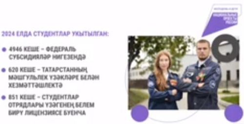 Илкүләм проект буенча 2025 елда республикада 13 мең студент эш белән тәэмин ителәчәк