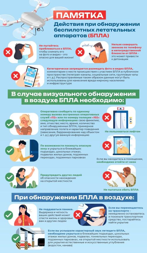 БПЛА һөҗүме куркынычы булганда гамәлләр алгоритмы