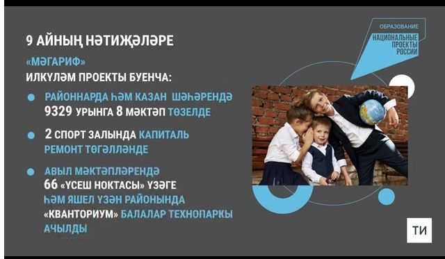 2023 елның 9 аенда республикада илкүләм проектларны гамәлгә ашыруга нәтиҗә ясалды