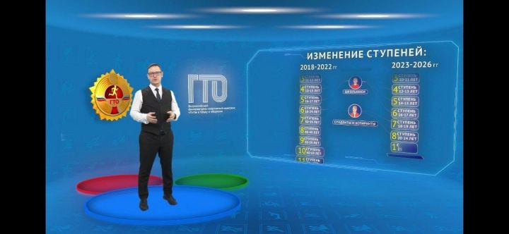 Состоялся прямой эфир о новых нормативов ГТО