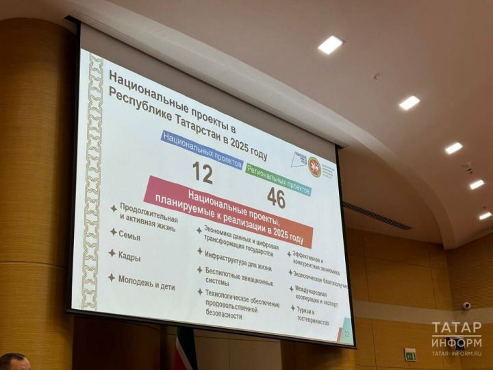 Хезмәт министрлыгы 2025 елда гамәлгә ашырылачак яңа ярдәм чаралары турында сөйләде