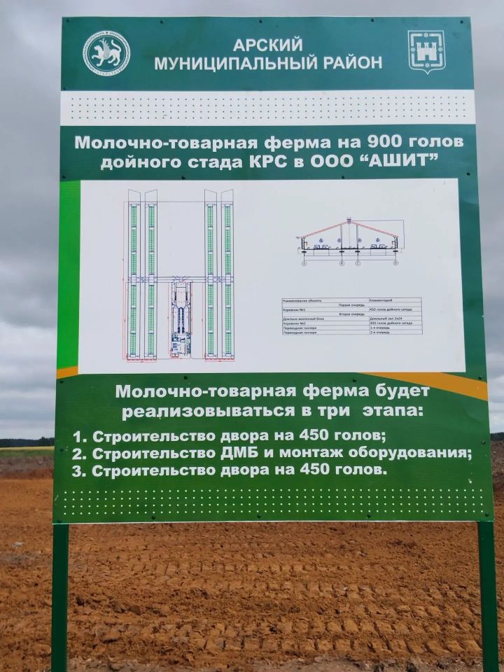 Сөтчелек комплексларының нигез ташларын салдылар